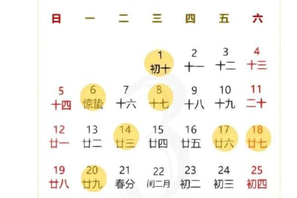2023年3月21日黄道吉日查询