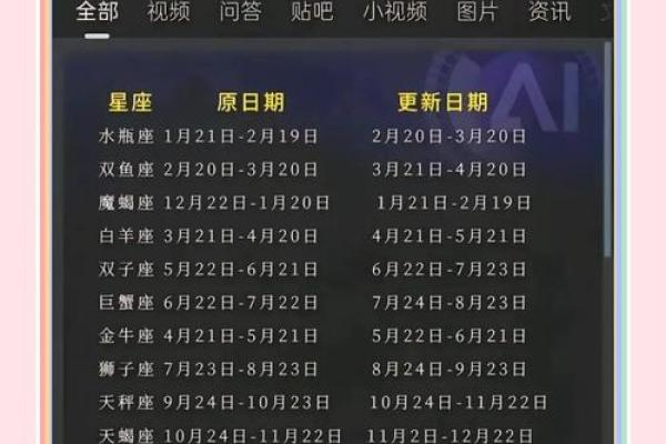 2023年4月14日黄道吉日查询