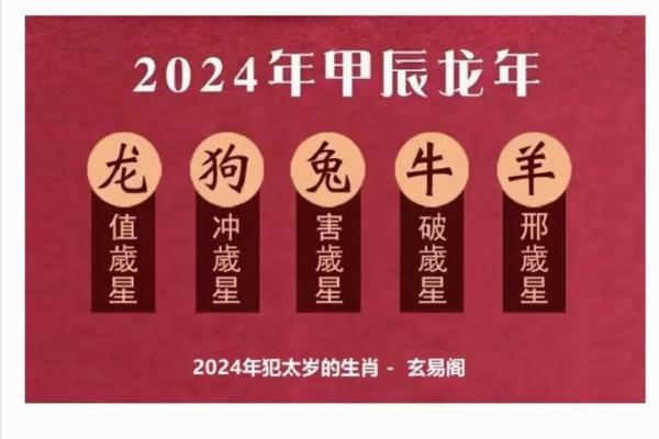 2023年兔年犯月是几月 2023年兔年犯月是几月
