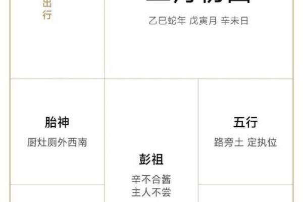 2023年3月最吉利的日子