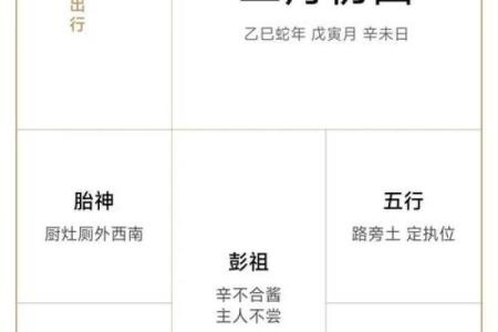 2023年3月最吉利的日子