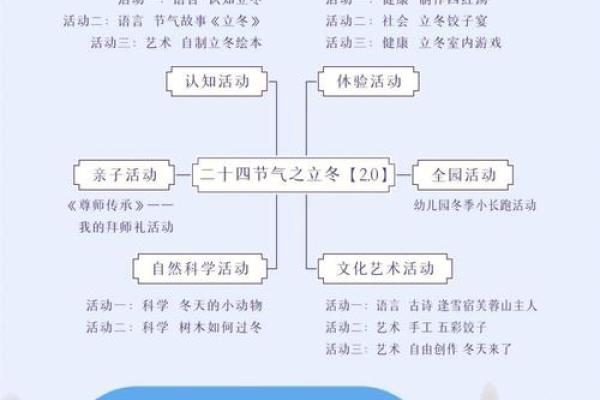 2018立冬是几月几日 2018立冬是几月几日