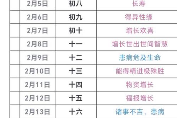 2月份剃头吉日2026年 2月份剃头吉日2026年