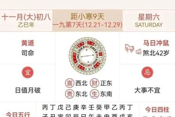 2024年正月初八是黄道吉日吗?宜忌事项全解析 2024年正月初八是黄道吉日吗?宜忌事项全解析