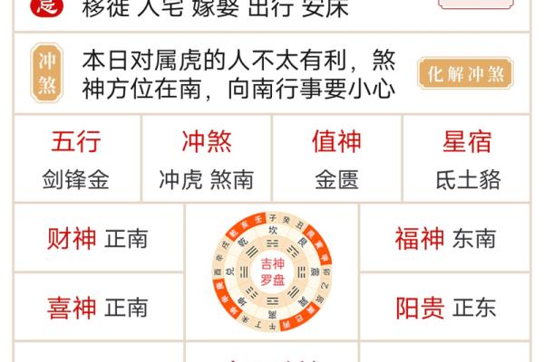 2026年4月黄道吉日查询，宜嫁娶开业好日子推荐