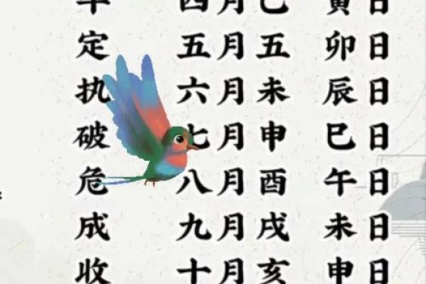 腊月二十二黄道吉日吗？2024年这天宜忌详解