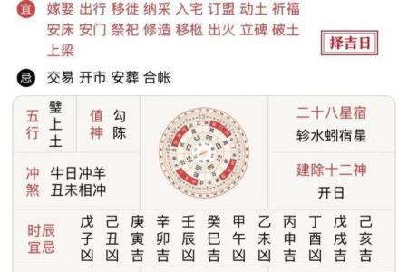 2026年3月生宝宝黄道吉日推荐，助您择吉顺产
