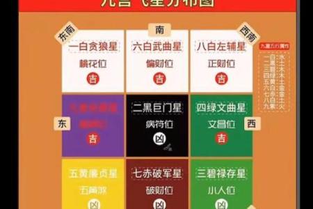 2022年3月黄道吉日一览表，精选良辰吉日，助您择日无忧