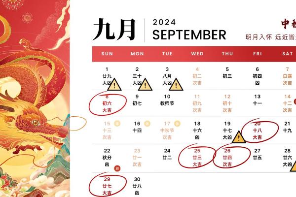 2028年4月装修开工吉日查询，选对日子好运来