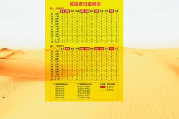 3月黄道吉日一览表,精选良辰吉日,助你办事顺遂 3月黄道吉日一览表,精选良辰吉日,助你办事顺遂