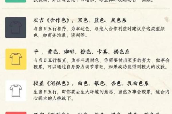 「2026年3月理发吉日」查询指南，精选黄道吉日助你顺心如意