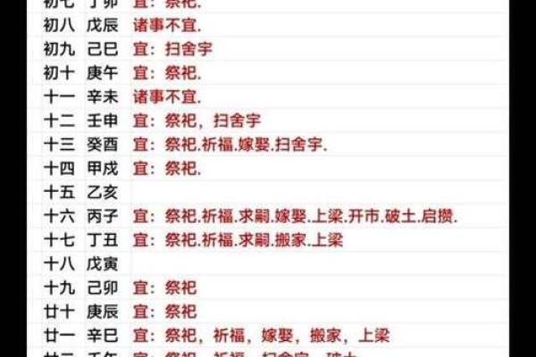 「2026年3月份适合结婚的吉日」精选，黄道吉日一览表