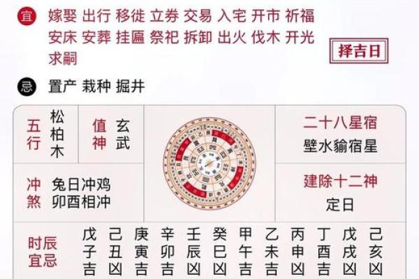 2020年10月黄道吉日查询，结婚搬家开工必看