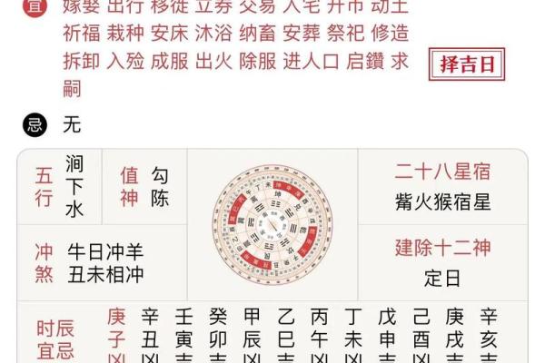 2028年2月黄道吉日查询，老黄历精选宜忌指南