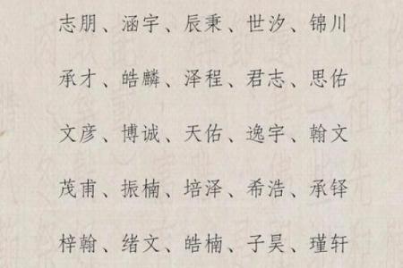 2021新年宝宝出生起名攻略，寓意吉祥又独特