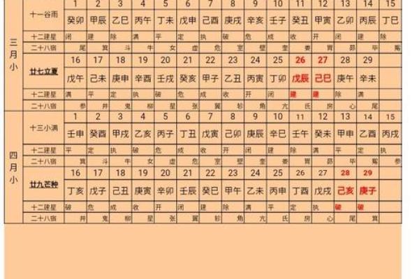 2024年黄道吉日日历，全年宜忌一目了然，助你择吉避凶