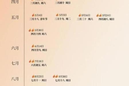 2026年1月3号是黄道吉日吗