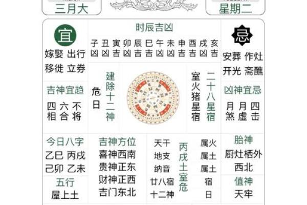 「2023年3月21日黄道吉日查询」宜忌详解，助你择吉避凶