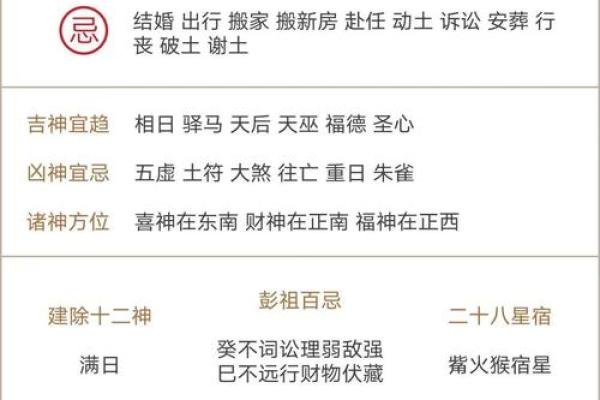 2021年黄道吉日日历表，全年宜忌一目了然，出行办事必备
