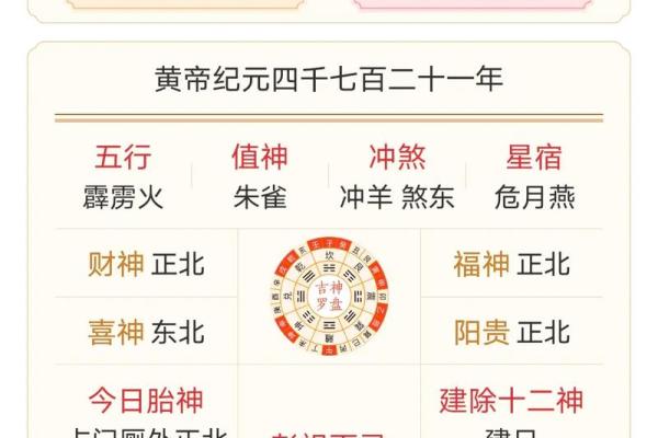 20251212黄道吉日