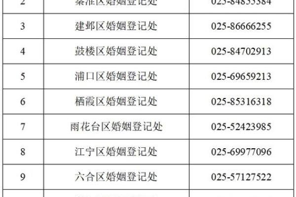 2026年不能结婚吗 2026年不能结婚吗