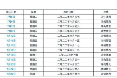 2026年6月结婚吉日一览表