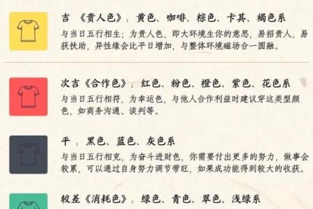 2024年5月黄道吉日查询，宜嫁娶搬家好日子一览