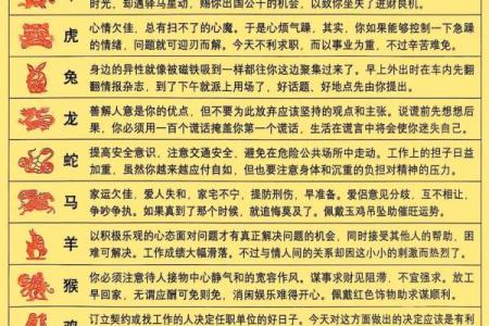 「2025年03月29日黄历」宜忌详解，助你趋吉避凶