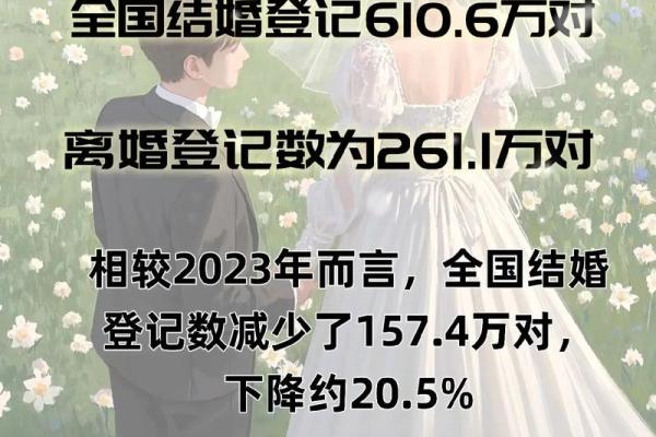 2026年结婚好吗