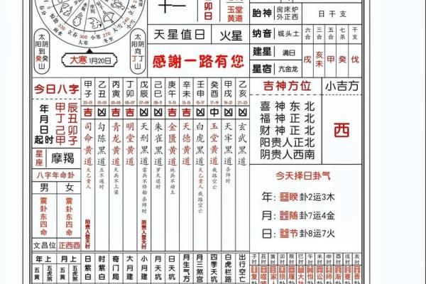 2021年黄道吉日万年历表,精准择日必备实用工具 2021年黄道吉日万年历表,精准择日必备实用工具
