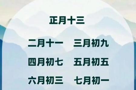2024年2月3日黄道吉日查询，宜忌事项全解析