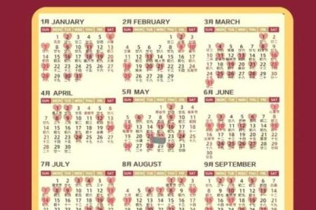 2023年1月最吉利的日子揭晓，宜嫁娶开业必看