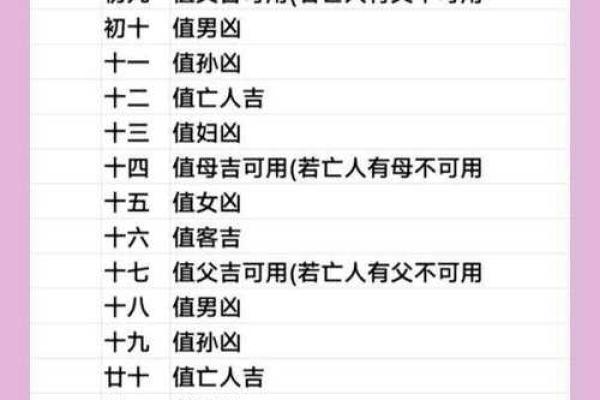 2026年3月份黄道吉日