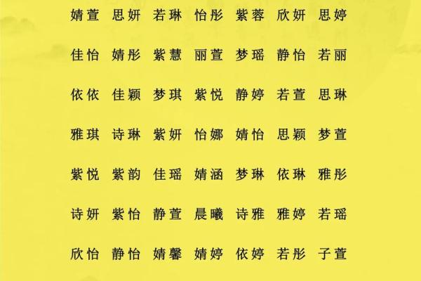 2020年鼠女宝宝名字寓意好精选推荐，助您取个好名