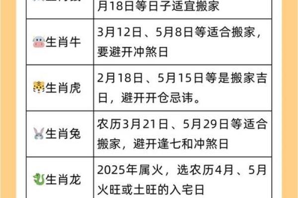2023年6月入宅最旺日子揭晓,选对吉日好运翻倍 2023年6月入宅最旺日子揭晓,选对吉日好运翻倍
