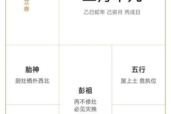 「2021年2月1日黄历吉日查询」宜忌详解,助你择吉避凶 「2021年2月1日黄历吉日查询」宜忌详解,助你择吉避凶