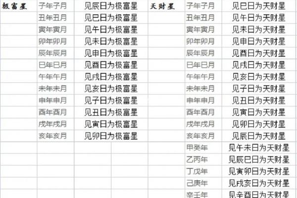 「2023年6月黄道吉日查询」宜嫁娶搬家开业吉日推荐