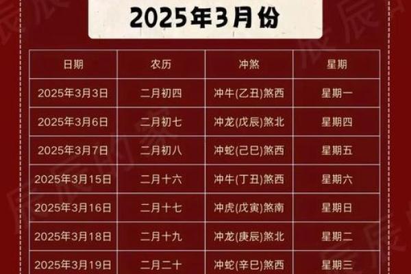 2026年11月开业的好日子