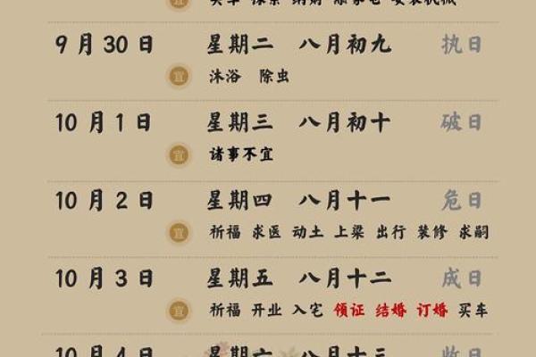 2022年最准老黄历：每日宜忌精准查询，助你趋吉避凶