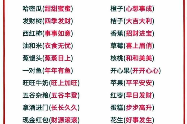 乔迁谁在里面负责开门 乔迁谁在里面负责开门