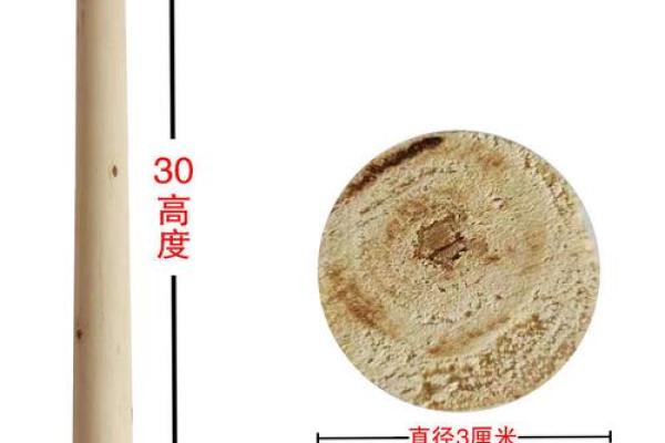 乔迁柴一般要多长一根 乔迁柴一般要多长一根