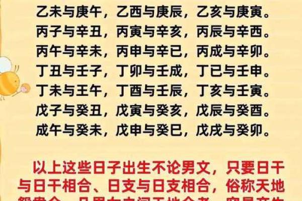 2026年姻缘八字合婚：你们是否天生一对？