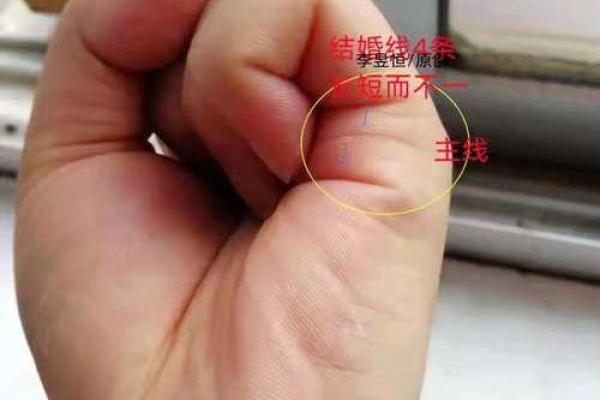 手相分析：春节前看看你的正缘何时出现