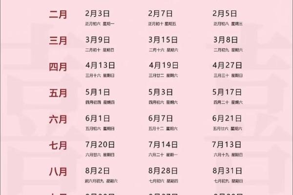2026年5月结婚的好日子