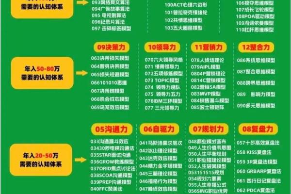 2026年搞钱冥想:每天10分钟提升吸金能力 2026年搞钱冥想:每天10分钟提升吸金能力