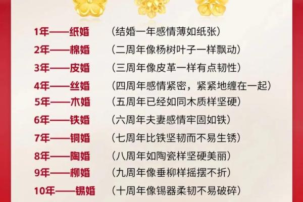 2027年11月领证日期 2027年11月结婚登记吉日 2027年11月领证日期 2027年11月结婚登记吉日
