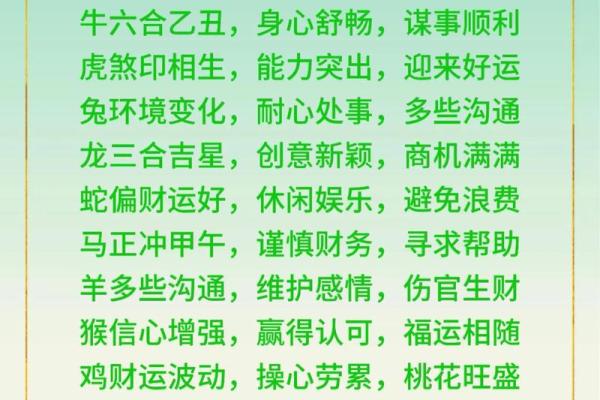 2026年十二生肖流年积德：善事推荐