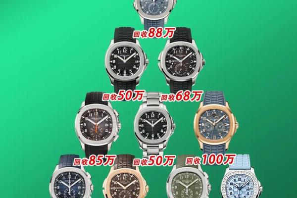 2026年搞钱手表指南：戴这个款式身价倍增