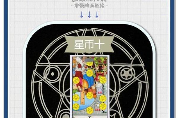 塔罗解析：你会因为爱情放弃事业吗？