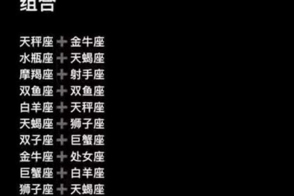 星座+血型:哪种组合最容易出渣男? 星座+血型:哪种组合最容易出渣男?